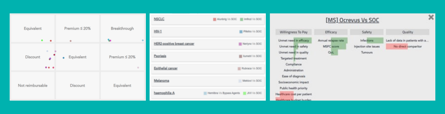 PMAS key output screenshots